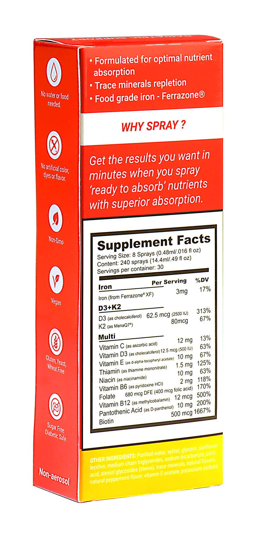 Bariatric +  GLP 1  Oral Spray Kit - D3+K2, Multi, Iron