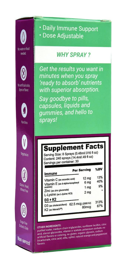 Immune Power Oral Spray Vitamin + Supplement Kit