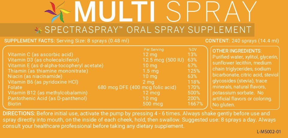 MultiVitamin Oral Spray
