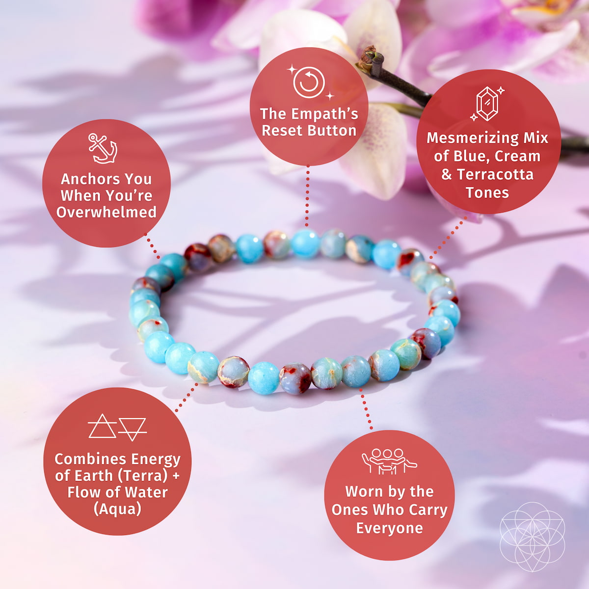 Empath's Shield Bracelet – Aqua Terra Jasper