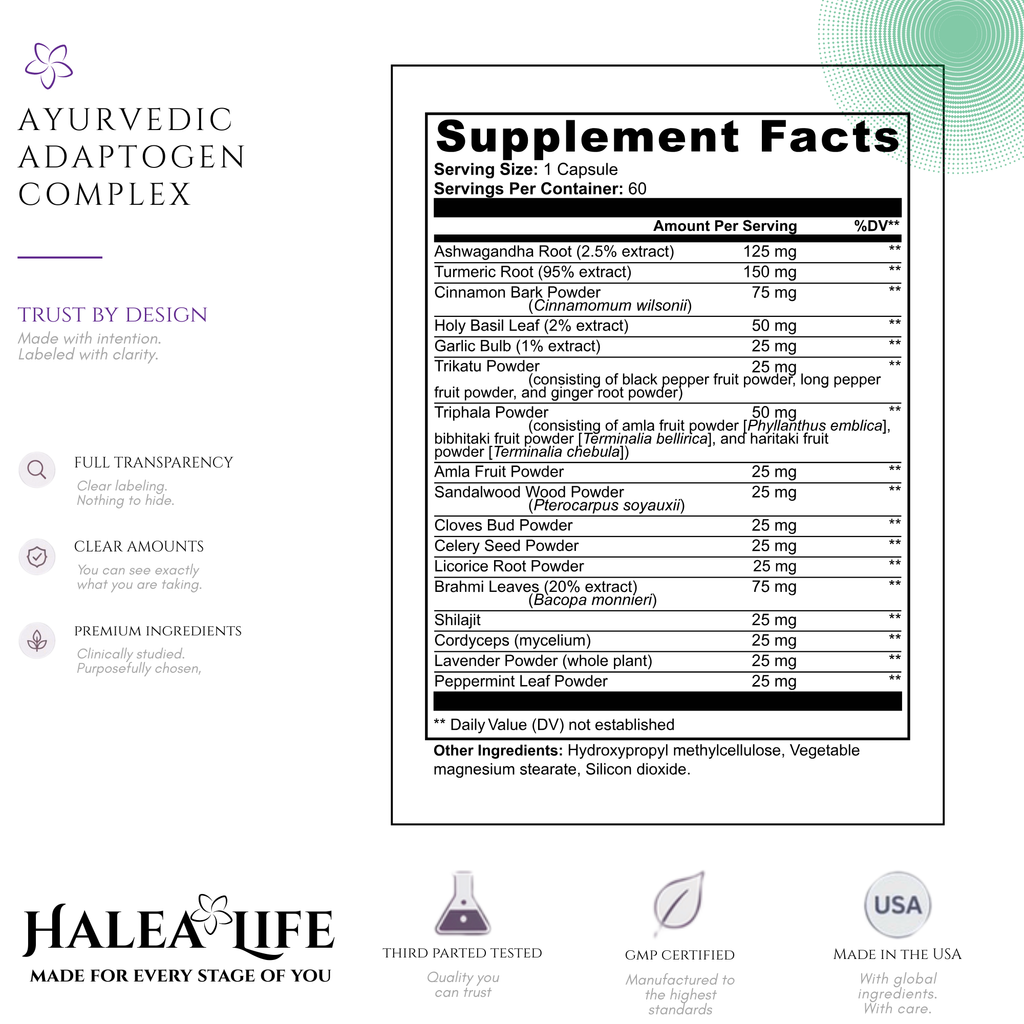 Ashwagandha, Shilajit & Triphala Capsules