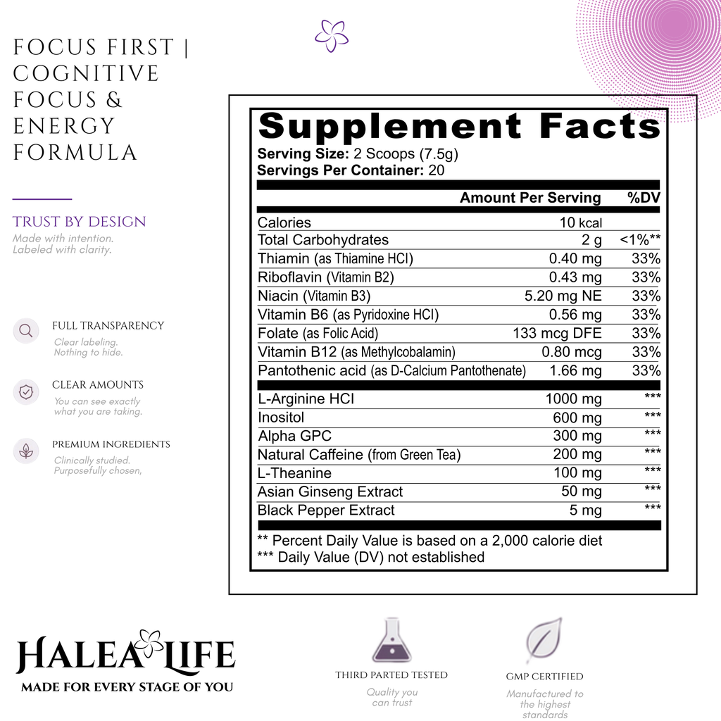 Focus First Sour Gummy | Mental Clarity & Concentration Support