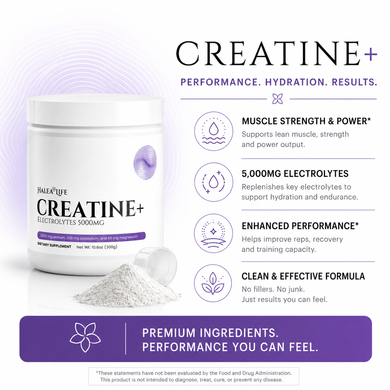 Performance Creatine + Electrolytes 5000mg