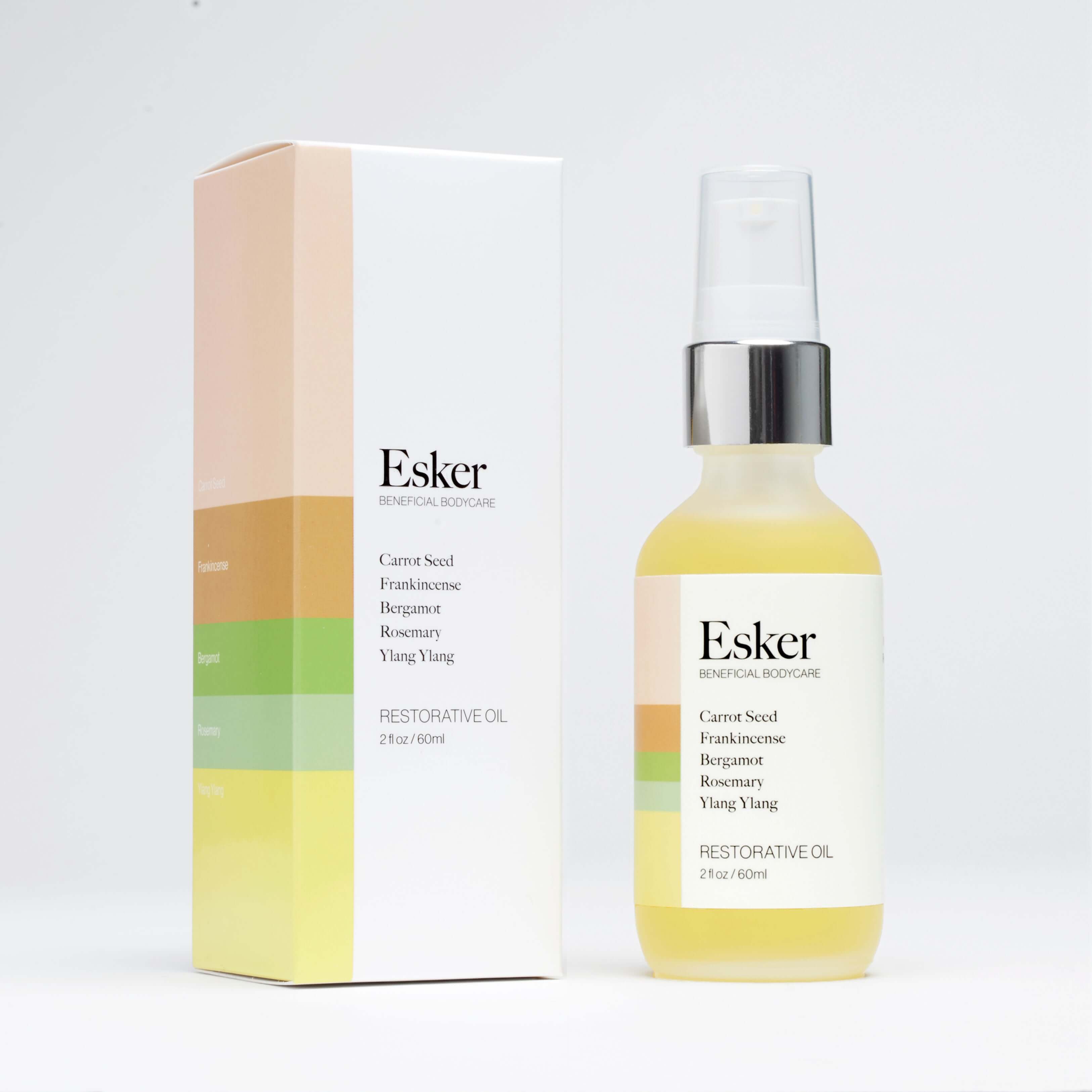 Restorative Body Oil