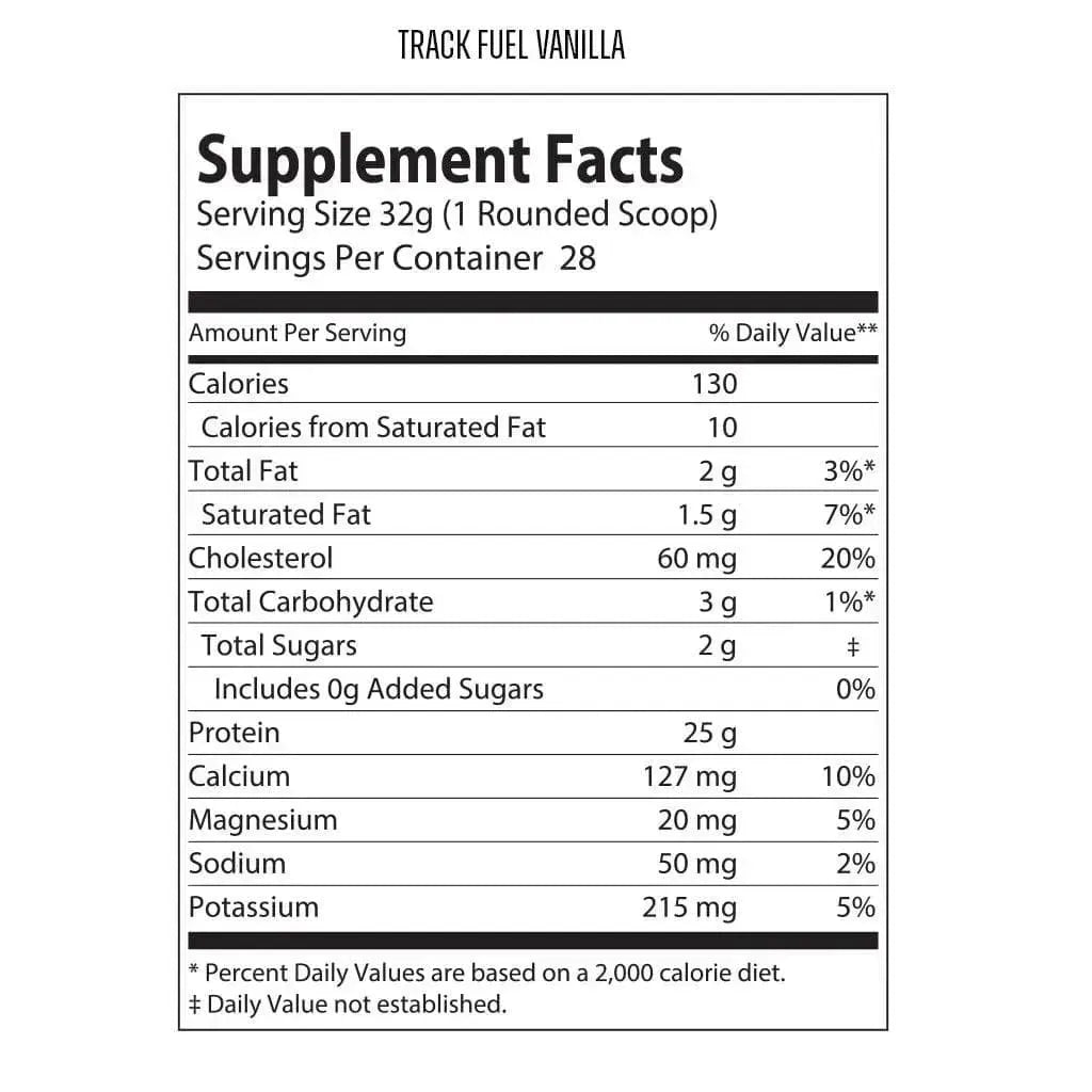 TRACK FUEL | High-Performance Whey Protein